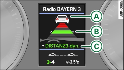 Instrument cluster display